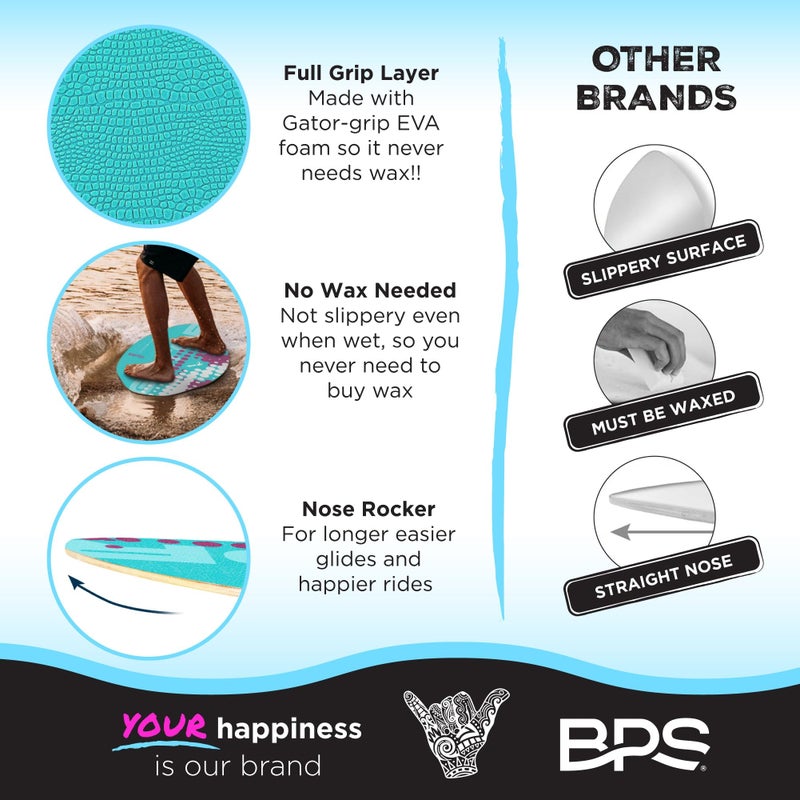 BPS 'Gator' 35" Skim Board - Epoxy Coated Wood Skimboard with Traction Pad - No Wax Needed - Skimboard for Kids and Adults (Fluorescent Blue) - Image 3